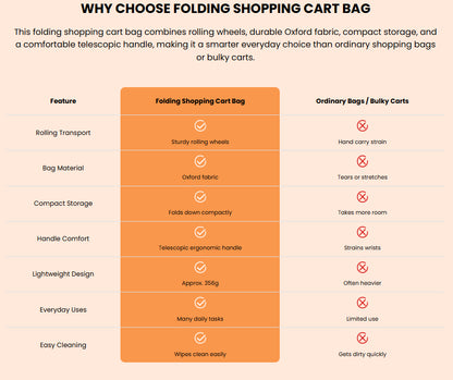 Folding Shopping Cart Bag