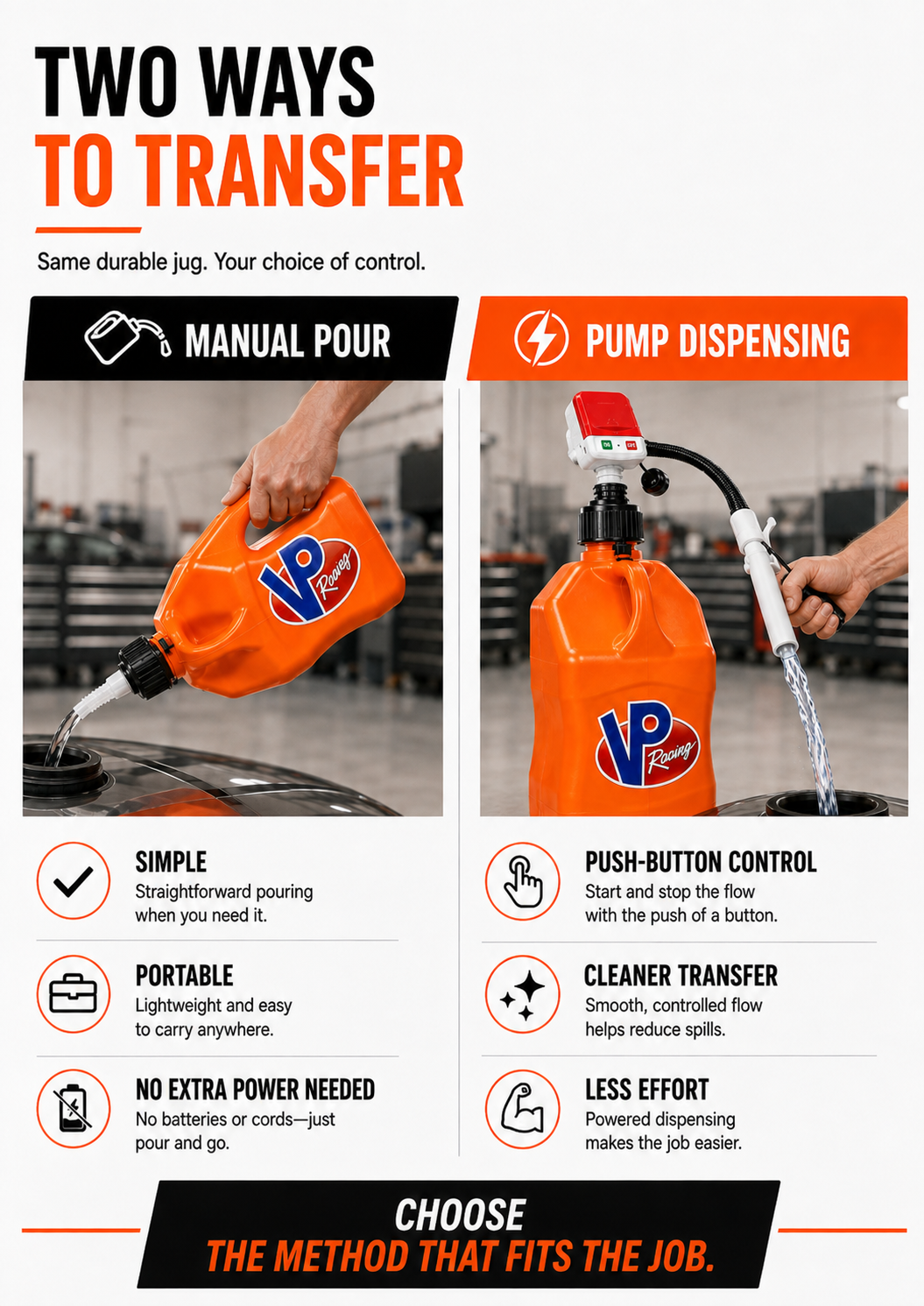 3‑Pack 5.5 Gallon Utility Fuel Jug with Electric Transfer Pump