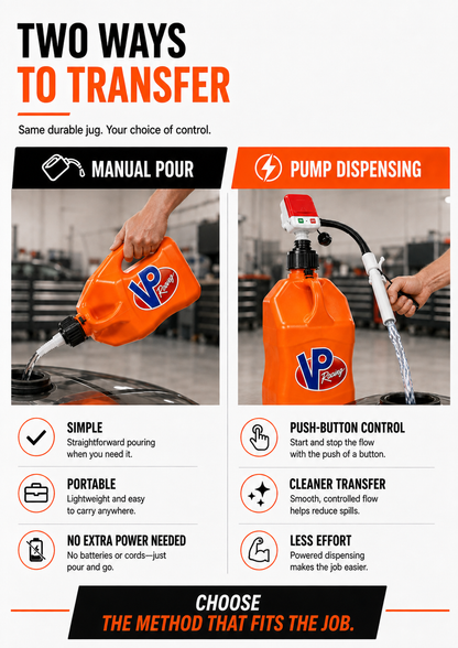 3‑Pack 5.5 Gallon Utility Fuel Jug with Electric Transfer Pump